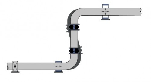 Установка  угловых  резиновых компенсаторов для снижения угловых перемещений