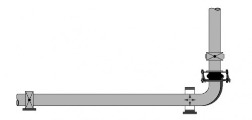Установка  сдвиговых  резиновых компенсаторов для снижения  поперечных (сдвиговых) перемещений