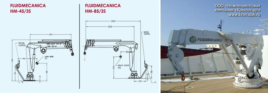 Палубное оборудование FLUIDMECANICA